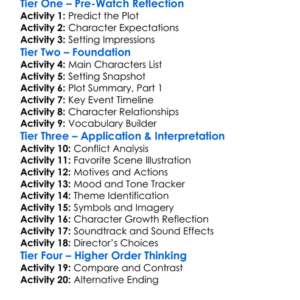Terror Of Blood Gym 1995 Worksheet Activity Booklet
