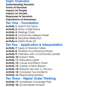 Terrorism And Its Impact Worksheet Activity Booklet