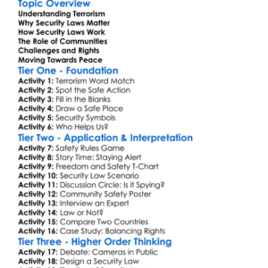 Terrorism And Security Laws Worksheet Activity Booklet