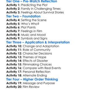 Testament 1983 Worksheet Activity Booklet