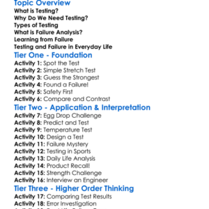Testing And Failure Analysis Worksheet Activity Booklet