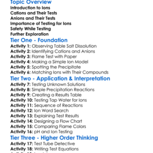 Testing For Ions Worksheet Activity Booklet