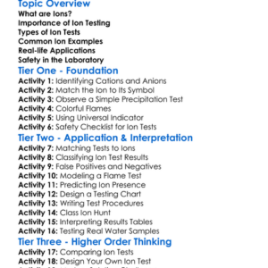 Tests For Ions Worksheet Activity Booklet