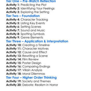 Texas Chainsaw Massacre 2022 Worksheet Activity Booklet