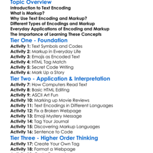 Text Encoding And Markup Worksheet Activity Booklet