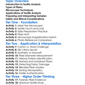 Textile Analysis Under Microscope Worksheet Activity Booklet