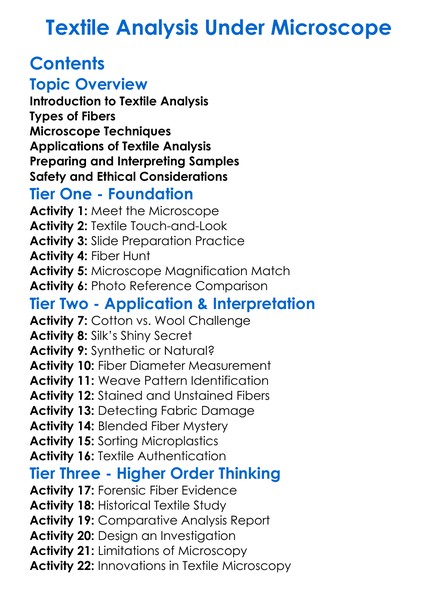 Textile Analysis Under Microscope Worksheet Activity Booklet