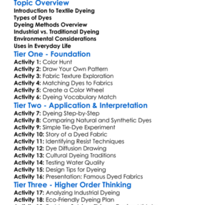 Textile Dyeing Methods Worksheet Activity Booklet