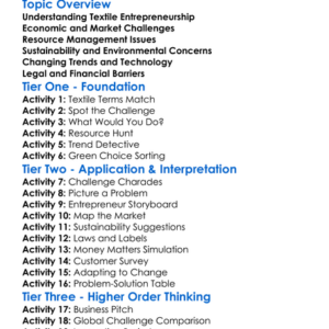 Textile Entrepreneurship Challenges Worksheet Activity Booklet
