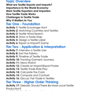 Textile Exports And Imports Worksheet Activity Booklet
