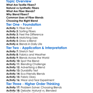 Textile Fiber Blends And Uses Worksheet Activity Booklet
