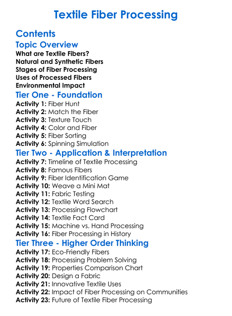 Textile Fiber Processing Worksheet Activity Booklet