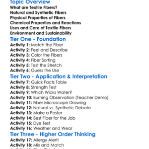 Textile Fiber Properties Worksheet Activity Booklet