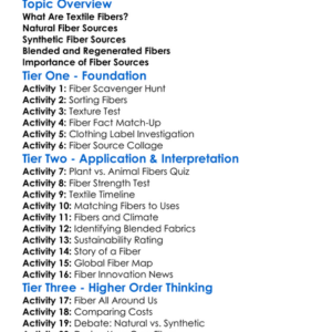 Textile Fiber Sources Worksheet Activity Booklet