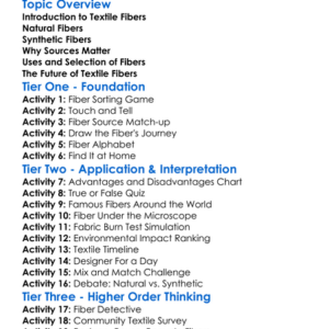 Textile Fibers And Their Sources Worksheet Activity Booklet