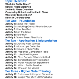 Textile Fibers Natural And Synthetic Worksheet Activity Booklet