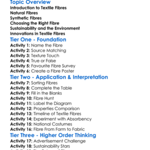 Textile Fibres And Their Sources Worksheet Activity Booklet