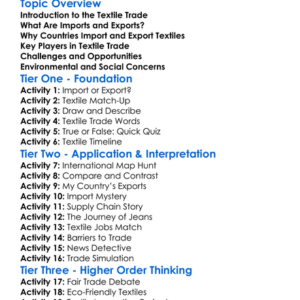Textile Import And Export Basics Worksheet Activity Booklet