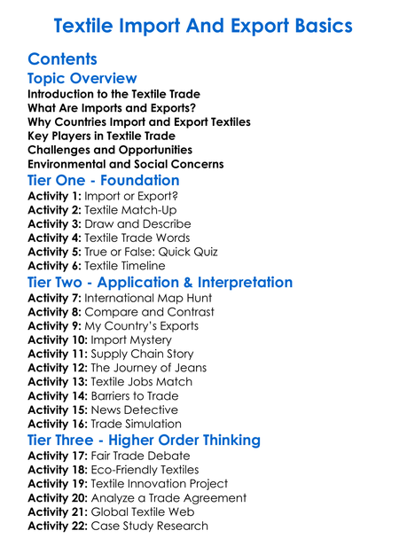 Textile Import And Export Basics Worksheet Activity Booklet
