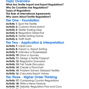 Textile Import And Export Regulations Worksheet Activity Booklet
