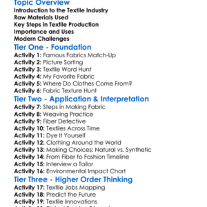 Textile Industry Overview Worksheet Activity Booklet