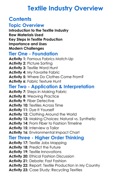 Textile Industry Overview Worksheet Activity Booklet