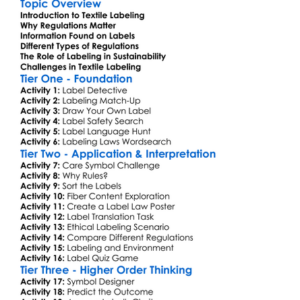 Textile Labeling And Regulations Worksheet Activity Booklet