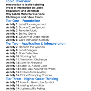 Textile Labeling Requirements Worksheet Activity Booklet