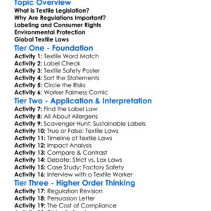 Textile Legislation And Regulations Worksheet Activity Booklet