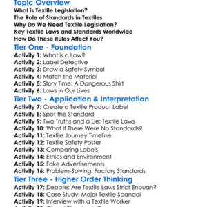Textile Legislation And Standards Worksheet Activity Booklet