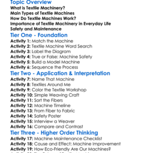Textile Machinery Basics Worksheet Activity Booklet