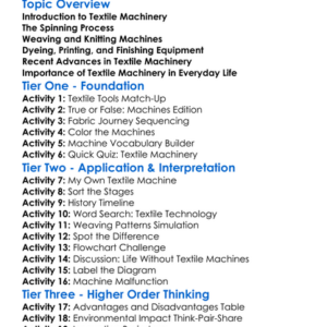 Textile Machinery Overview Worksheet Activity Booklet