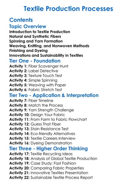Textile Production Processes Worksheet Activity Booklet