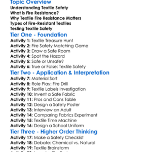 Textile Safety And Fire Resistance Worksheet Activity Booklet
