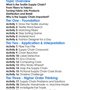 Textile Supply Chain Overview Worksheet Activity Booklet