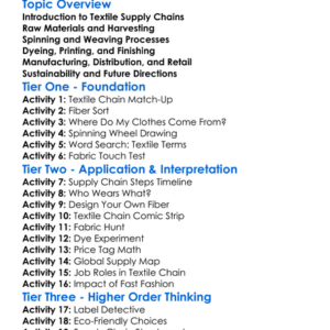 Textile Supply Chain Worksheet Activity Booklet