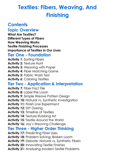 Textiles Fibers Weaving And Finishing Worksheet Activity Booklet