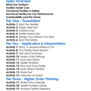 Textiles In Automotive Industries Worksheet Activity Booklet