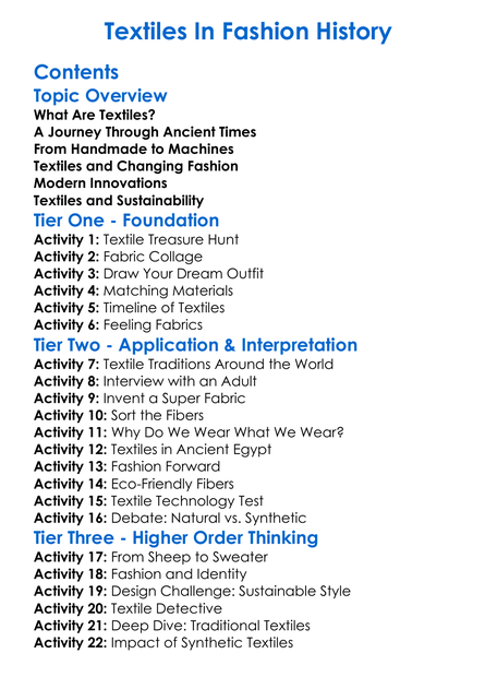 Textiles In Fashion History Worksheet Activity Booklet
