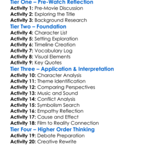 Thanks Of A Grateful Nation 1998 Worksheet Activity Booklet
