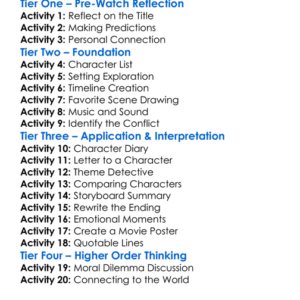 That Dangerous Summer 1980 Worksheet Activity Booklet
