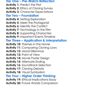 The 6Th Day 2000 Worksheet Activity Booklet