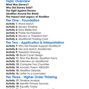 The Abolition Of Slavery Worksheet Activity Booklet