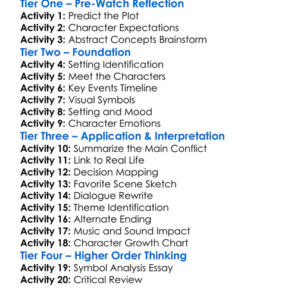 The Abstraction 2015 Worksheet Activity Booklet