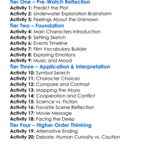 The Abyss 1989 Worksheet Activity Booklet