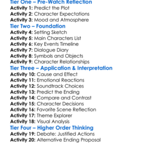 The Accursed 2010 Worksheet Activity Booklet