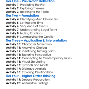 The Accused 1988 Worksheet Activity Booklet