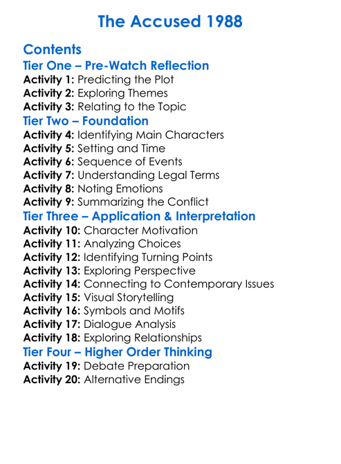 The Accused 1988 Worksheet Activity Booklet
