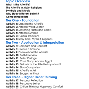 The Afterlife In Different Faiths Worksheet Activity Booklet