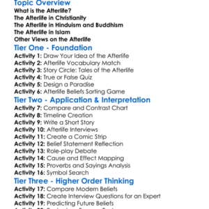 The Afterlife In Different Religions Worksheet Activity Booklet